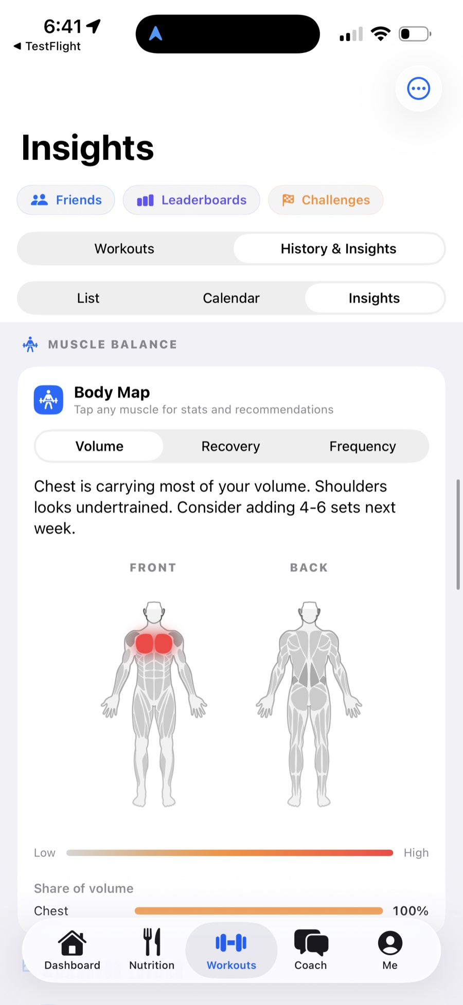 Forgd body map, muscle-volume balance across the body, with a recommendation