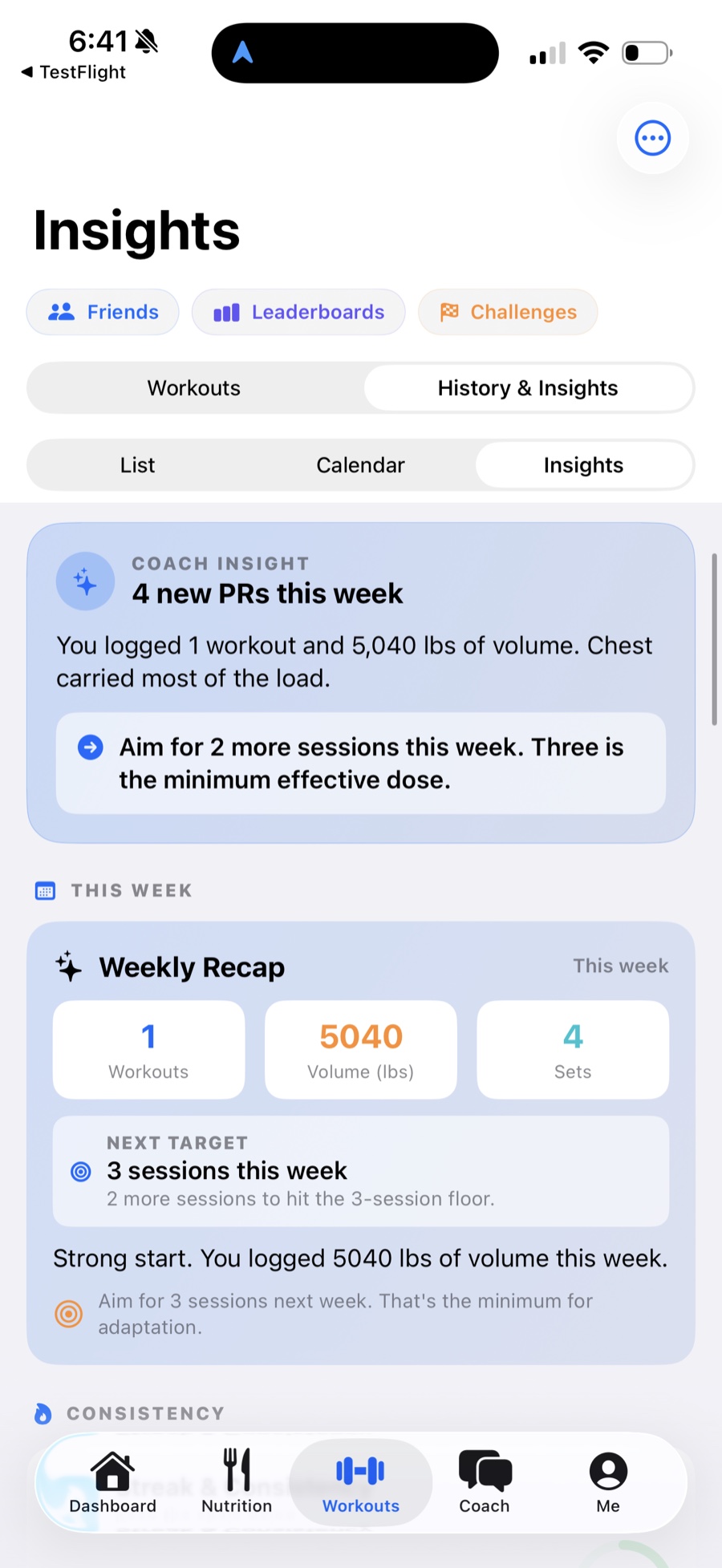 Forgd weekly insights, new PRs, total volume, and sets logged